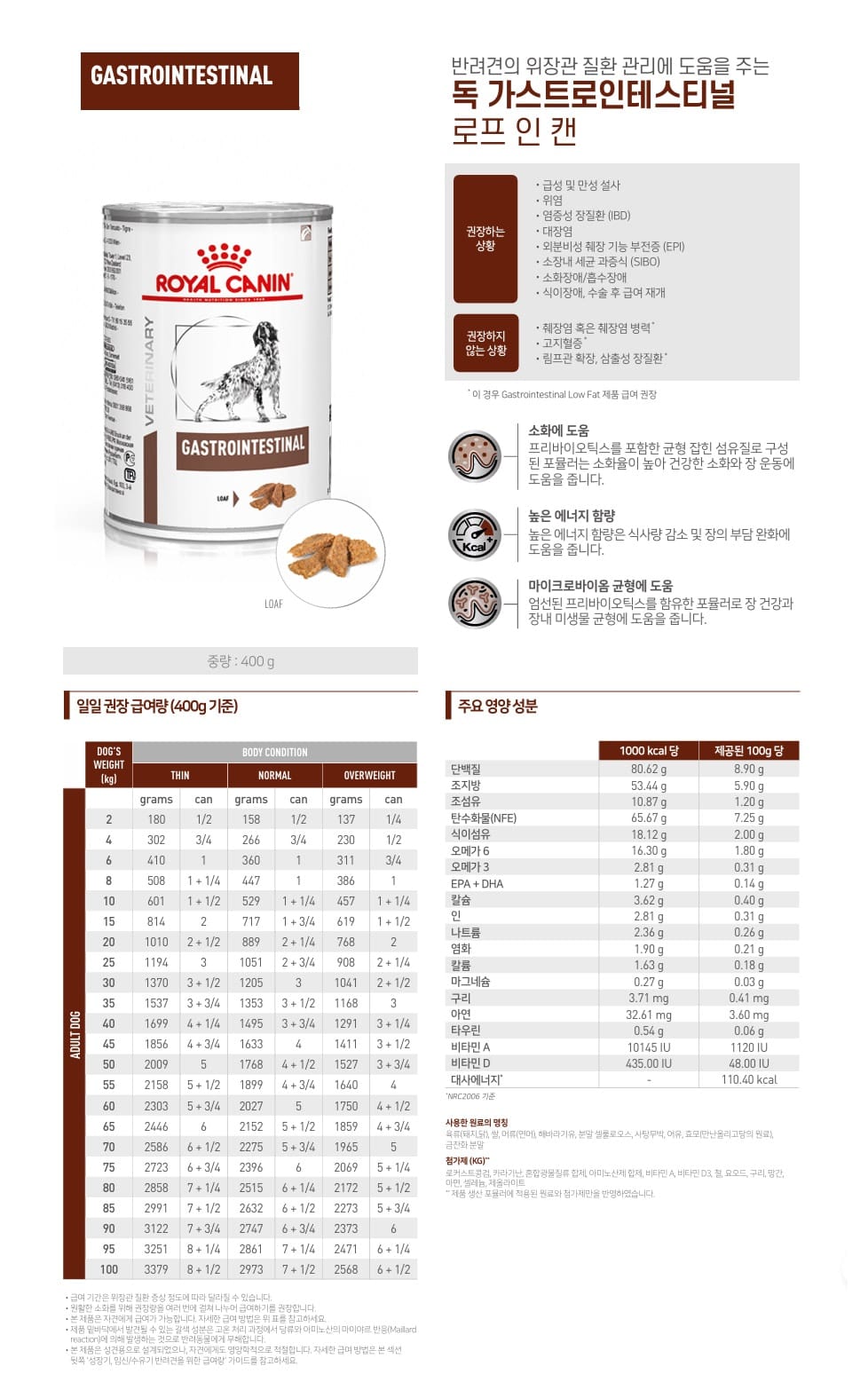[로얄캐닌] 강아지 처방식 독 가스트로 인테스티널 캔 400g 로프 인 캔 RF08 상세 이미지 1