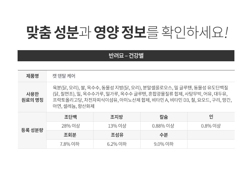 로얄캐닌 캣 덴탈케어 1.5kg RC12 상세 이미지 3