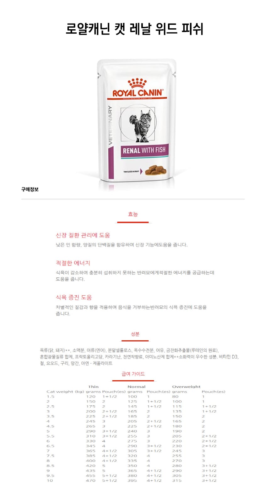 [로얄캐닌] 반려묘 신장관리 캣 레날 위드 피쉬 파우치 85g RF13 상세 이미지 1