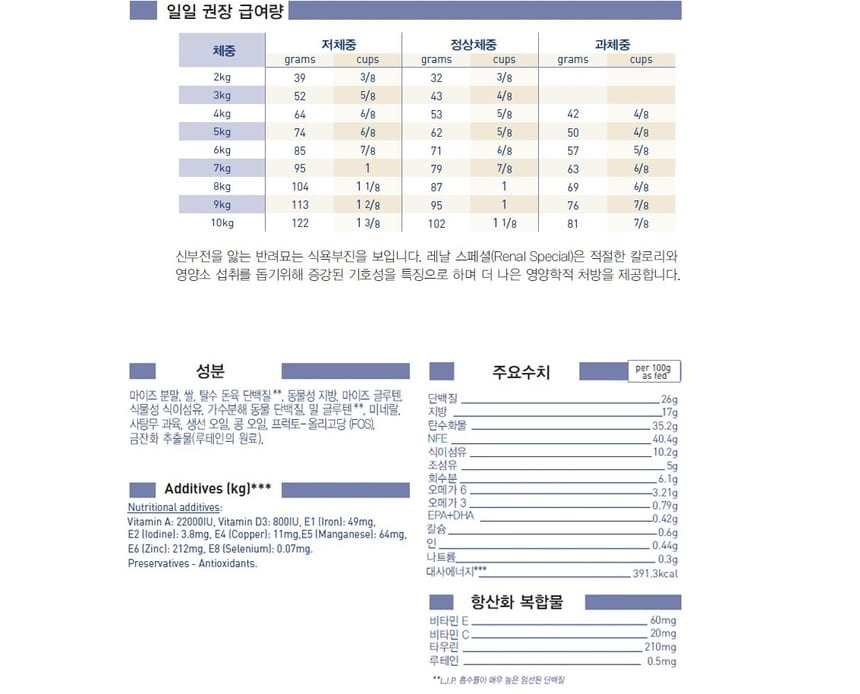 로얄캐닌 캣 레날 스페셜 2KG RD03 상세 이미지 2