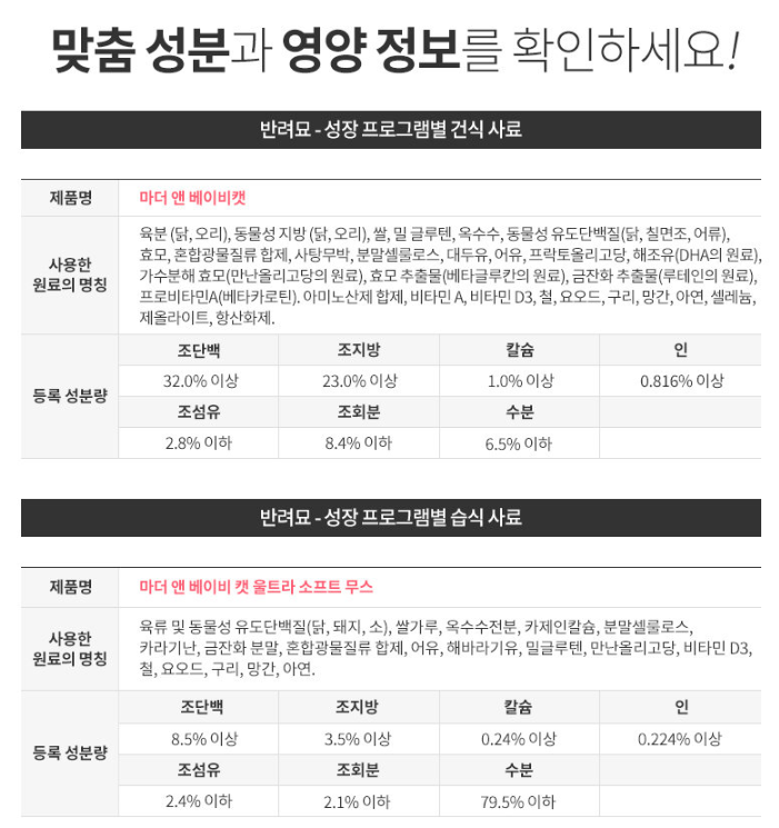 로얄캐닌 캣 베이비캣 2kg RD04 상세 이미지 2