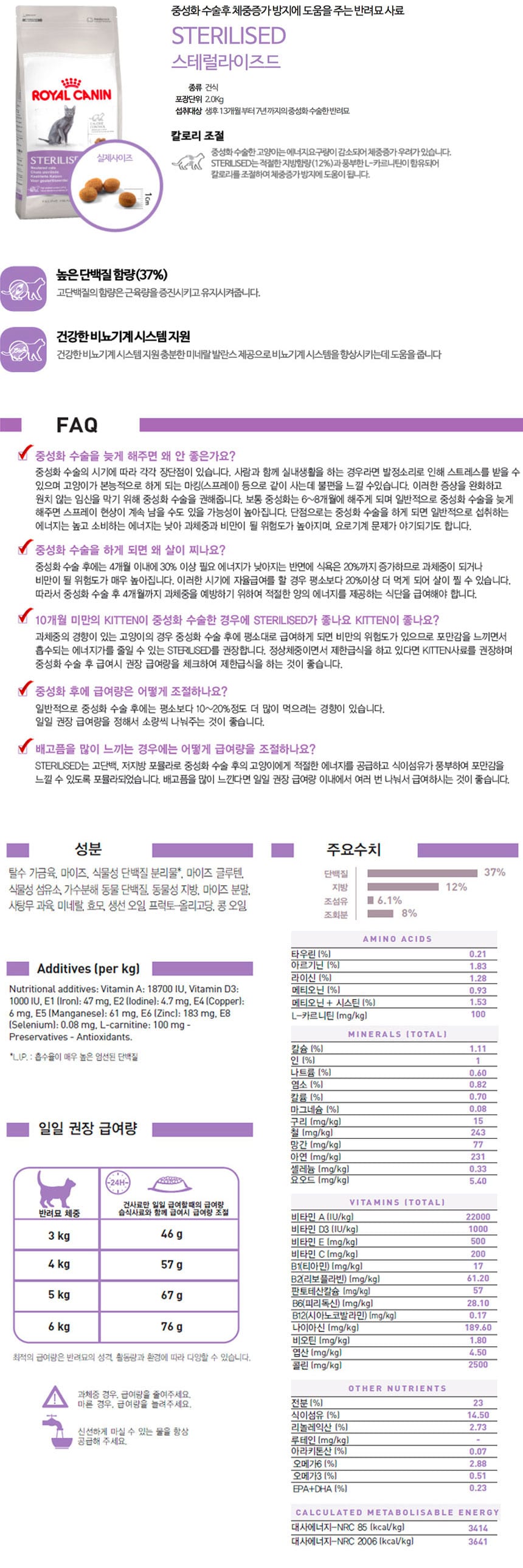 로얄캐닌 캣 스테럴라이즈드 2kg RD08 상세 이미지 1