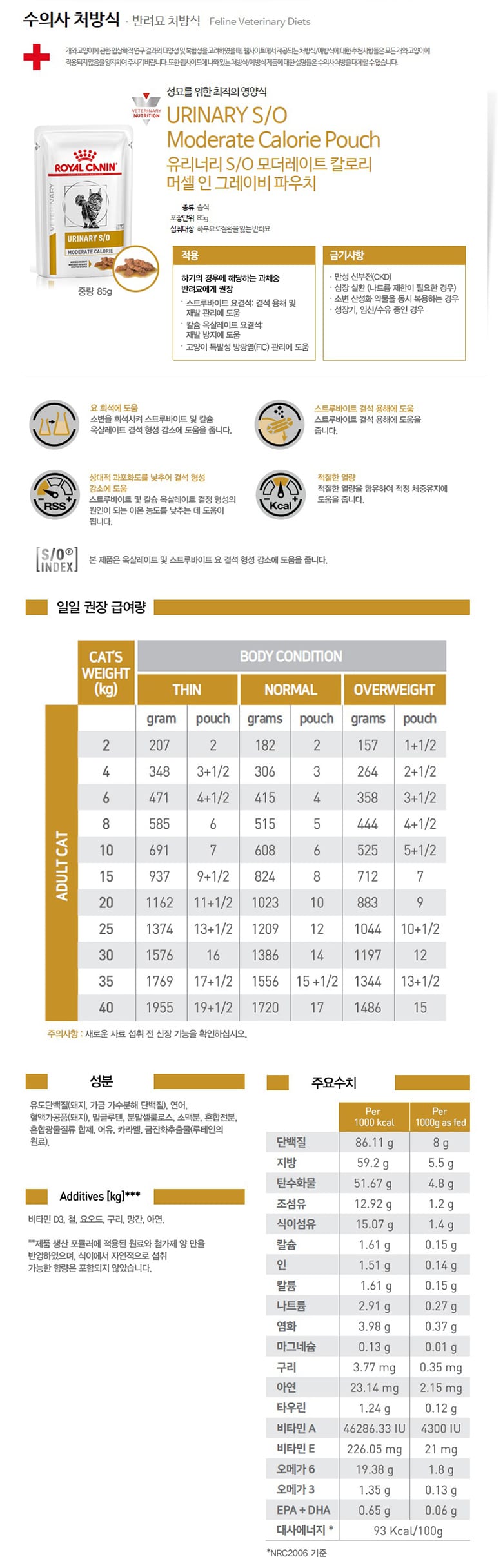 [로얄캐닌] 처방식 캣 유리너리S/O 모더레이트 칼로리 파우치 85g (고양이) RF17 상세 이미지 1