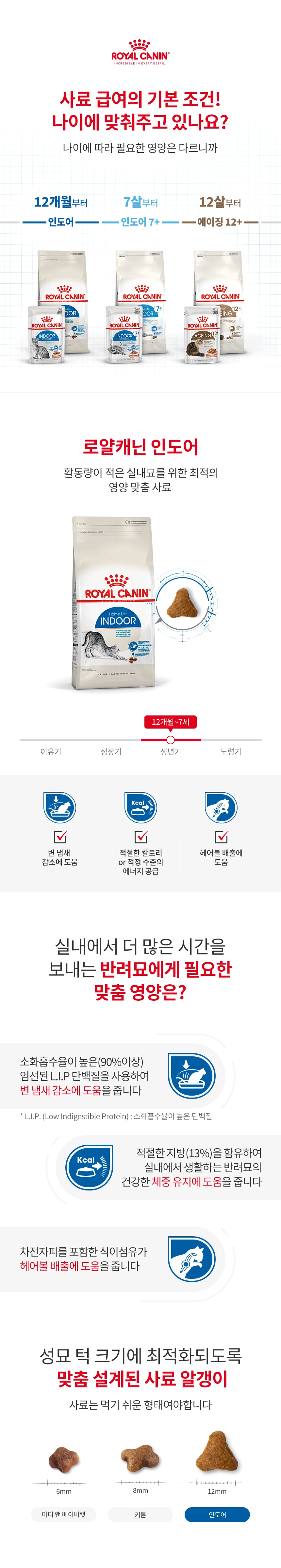 로얄캐닌 캣 인도어 2kg RE05 상세 이미지 1