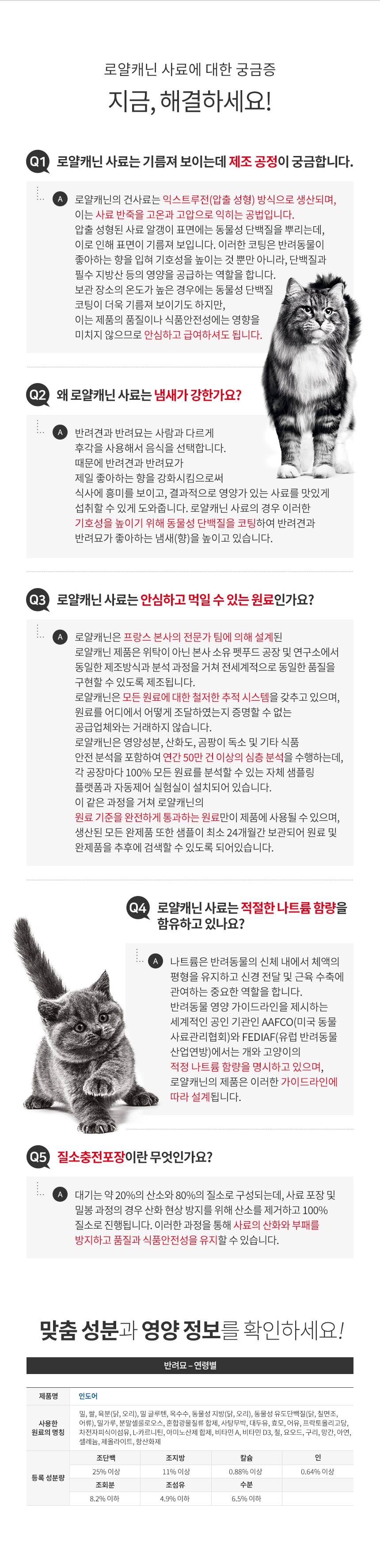 로얄캐닌 캣 인도어 2kg RE05 상세 이미지 3