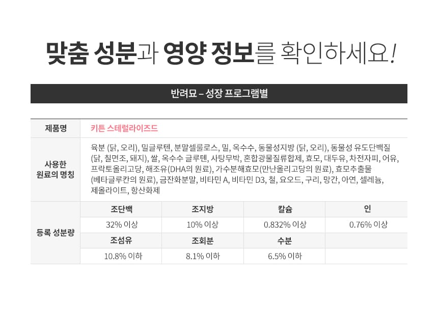 로얄캐닌 캣 키튼 스테럴라이즈드 2kg RE09 상세 이미지 3
