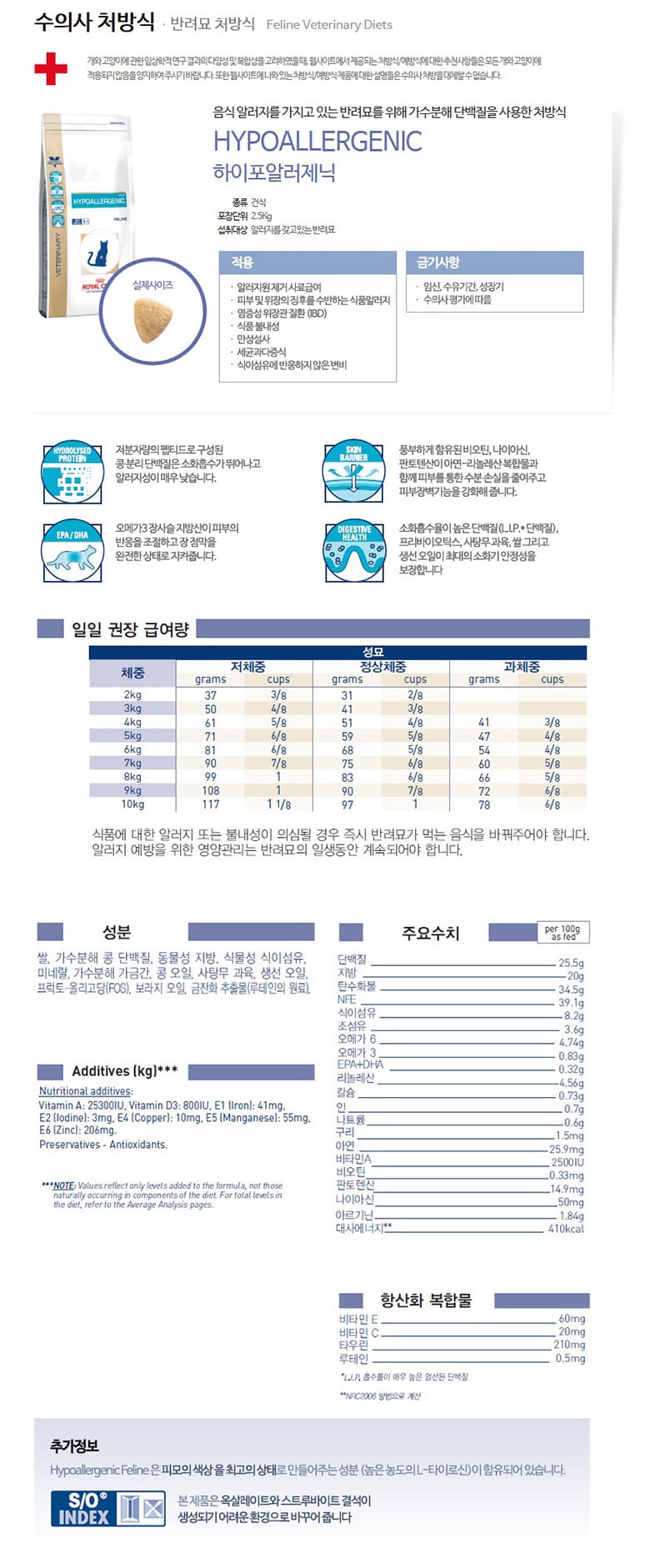 로얄캐닌 캣 하이포알러제닉 2.5kg RE12 상세 이미지 1