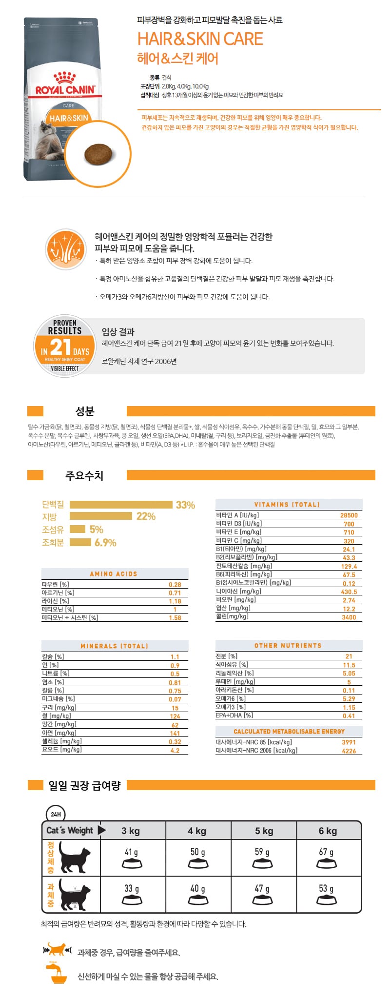 로얄캐닌 캣 헤어앤스킨 케어 2kg RE13 상세 이미지 1