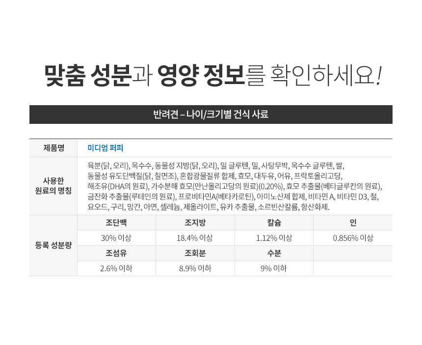 로얄캐닌 독 미디엄 퍼피 10kg RG19 상세 이미지 3