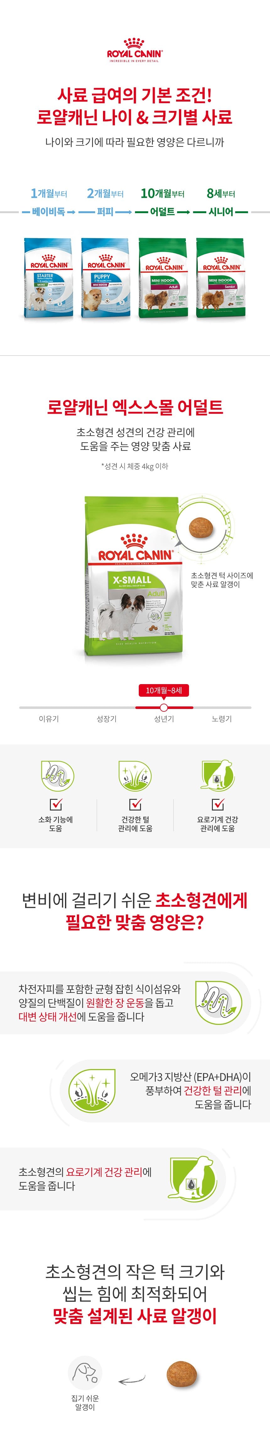 로얄캐닌 독 엑스스몰 어덜트 3kg BU2 상세 이미지 1