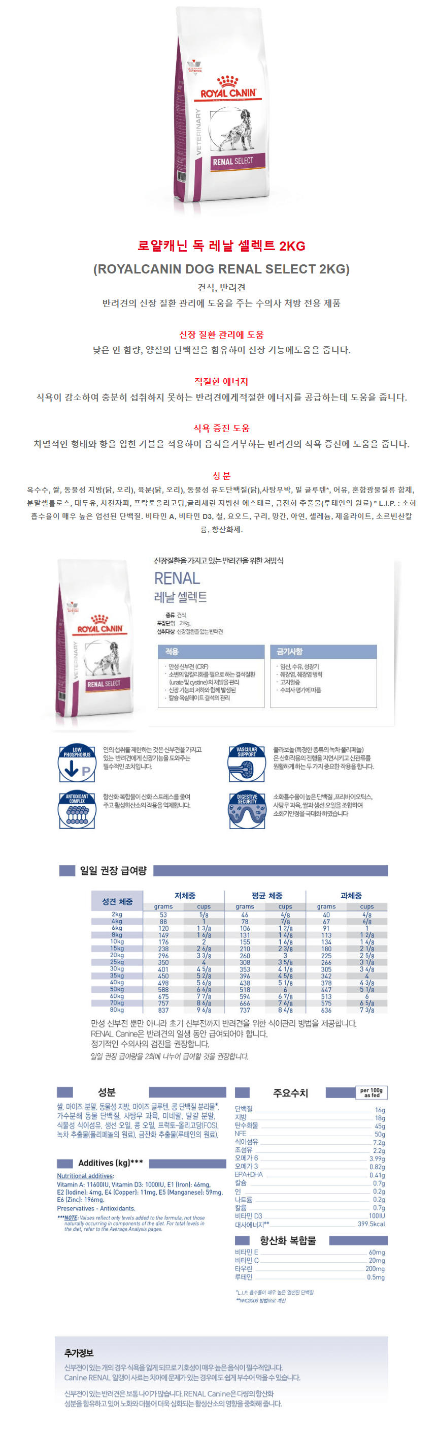 로얄캐닌 독 레날 셀렉트 2kg RA06 상세 이미지 1