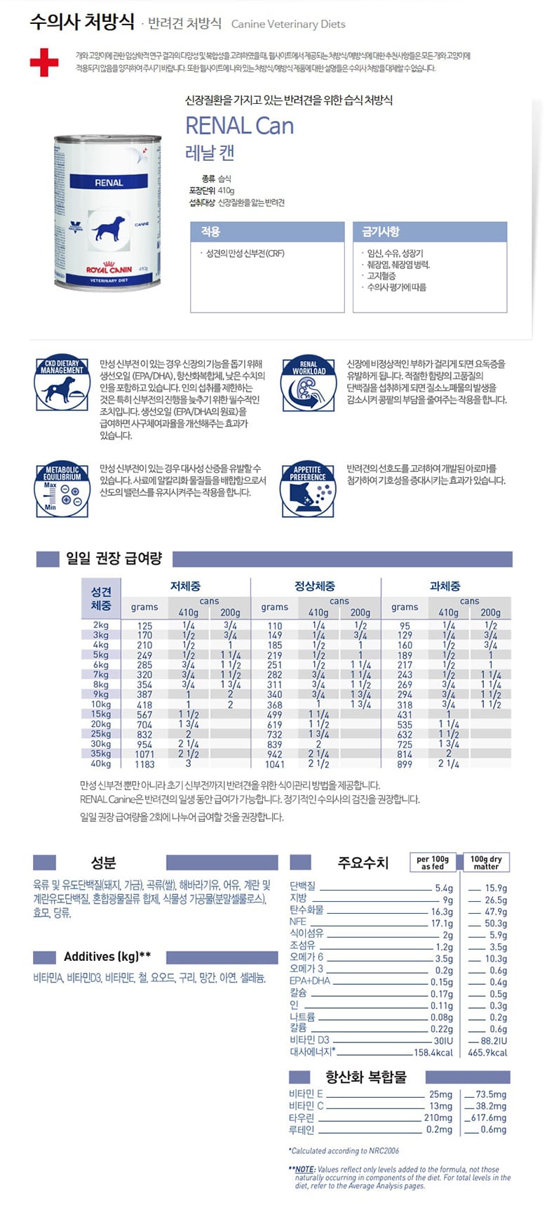 [로얄캐닌] 처방식 독 레날 캔 410g (강아지) 반려견 신장질환 처방사료 RF10 상세 이미지 1