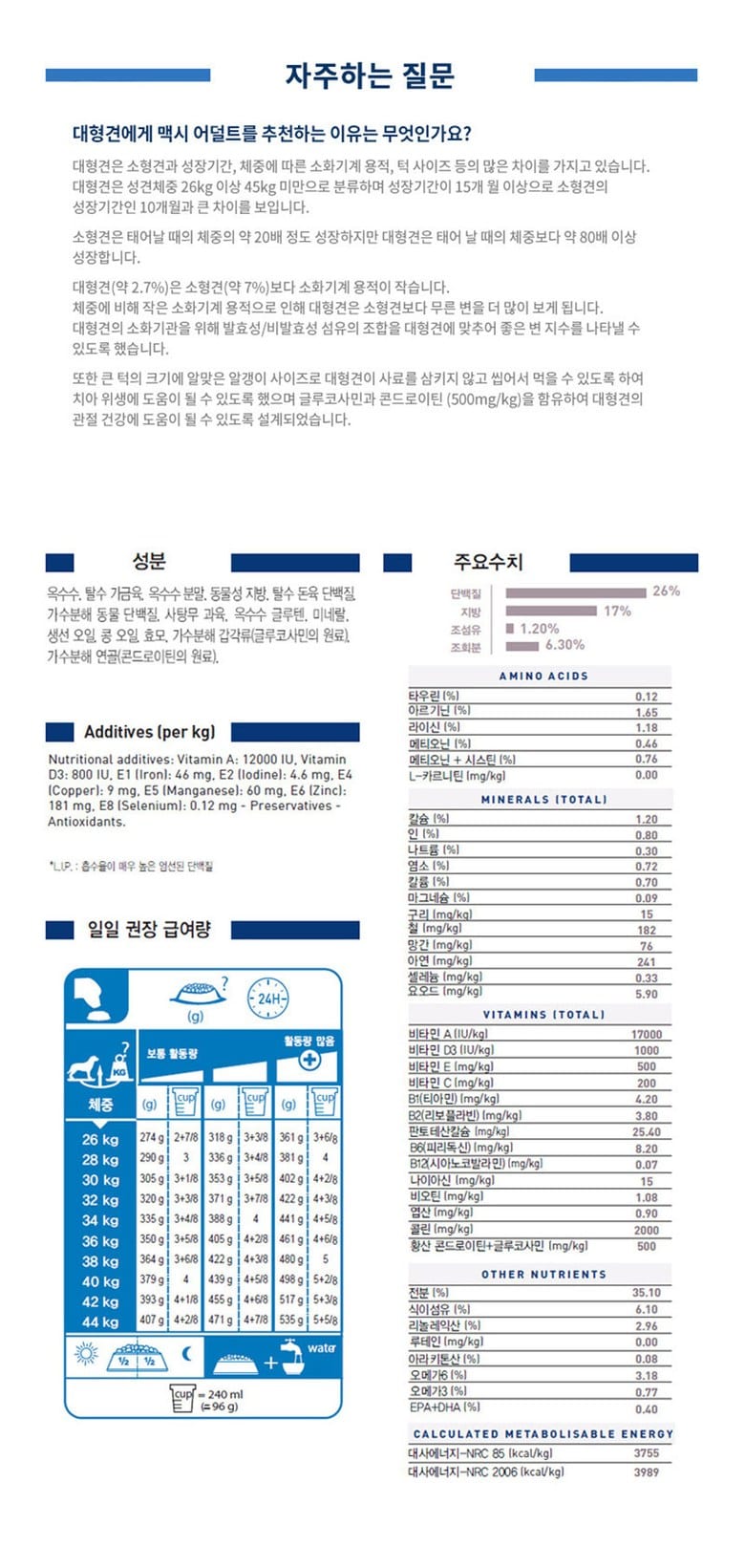 로얄캐닌 독 맥시 어덜트 10kg RG13 상세 이미지 2