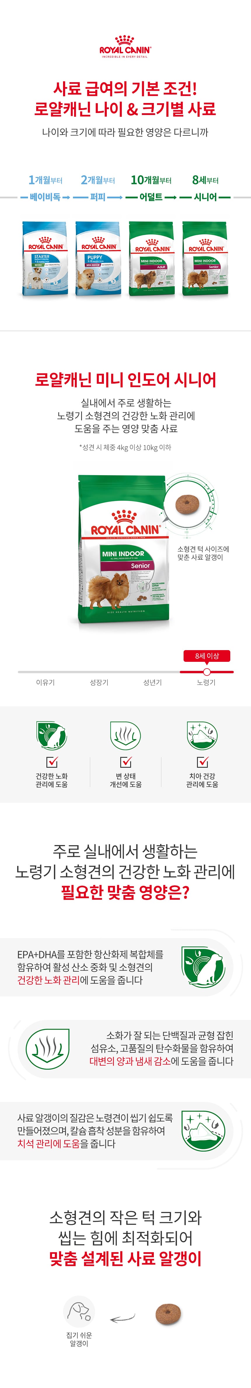 로얄캐닌 독 미니 인도어 시니어 1.5kg RA10 상세 이미지 1