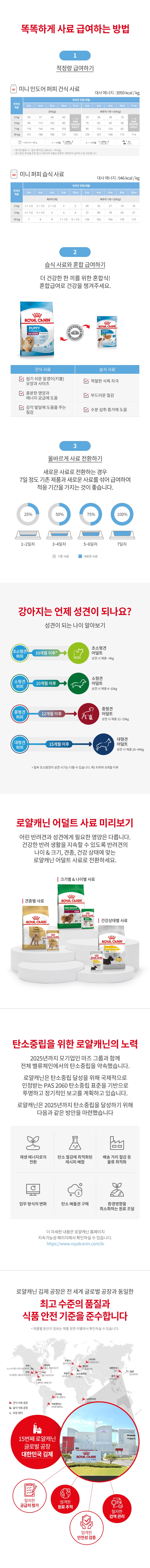 로얄캐닌 독 미니 인도어 퍼피 1.5kg RA12 상세 이미지 3