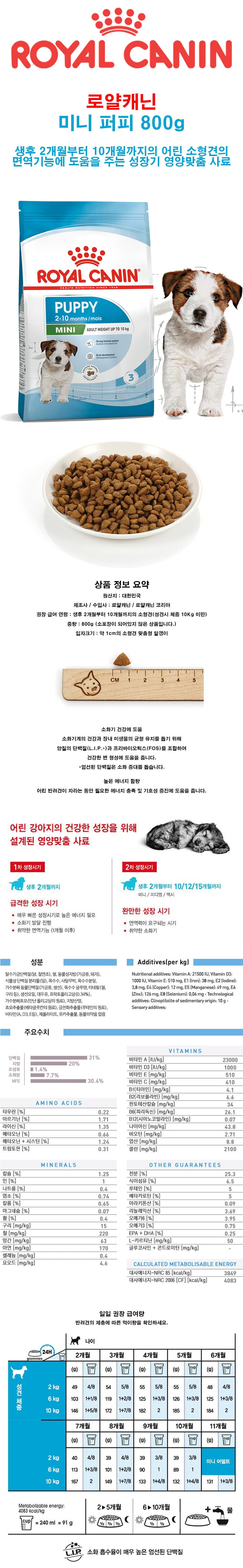 로얄캐닌 독 미니 퍼피 8kg RG17 상세 이미지 1