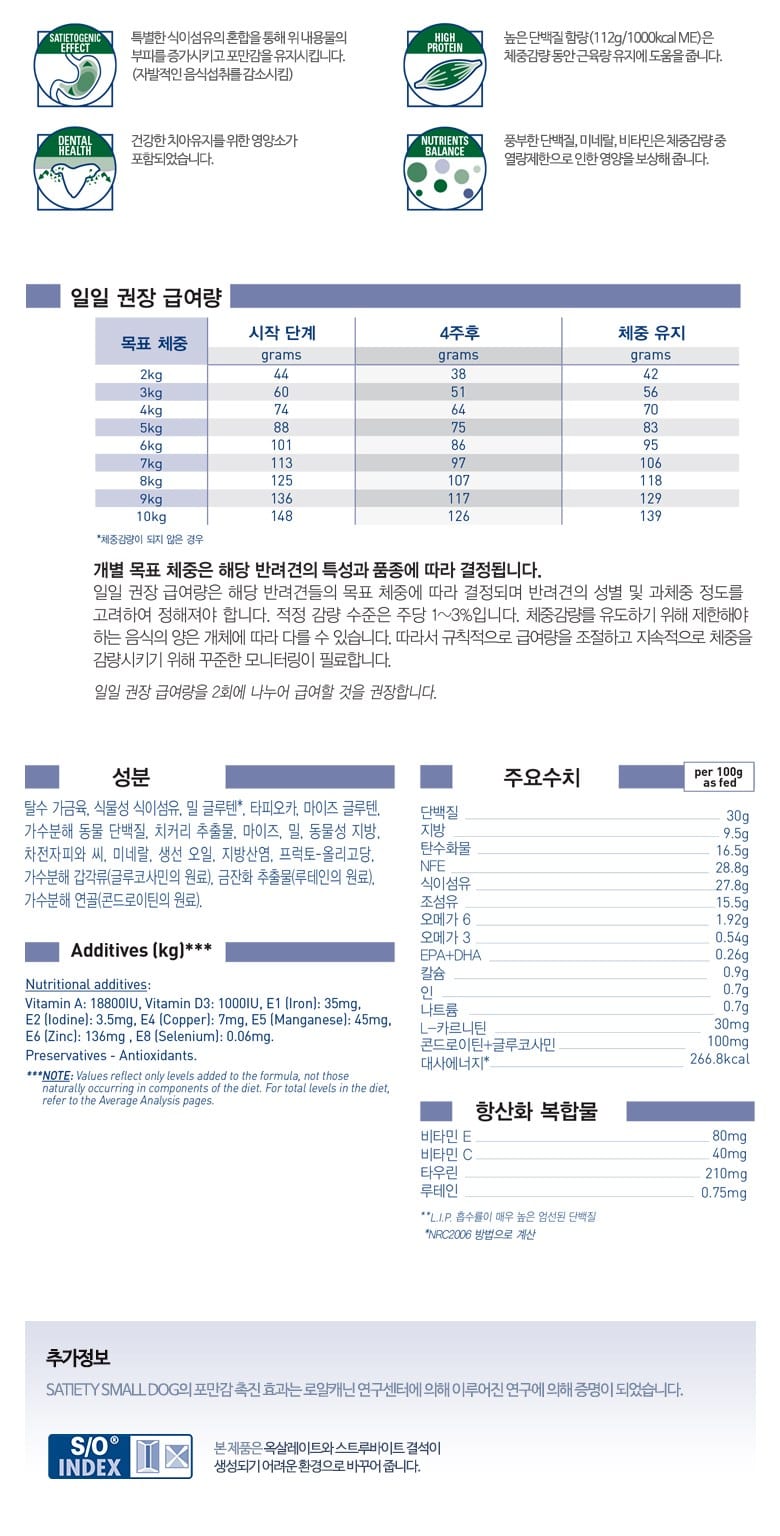 로얄캐닌 독 세타이어티스몰독3kg AU10 상세 이미지 2