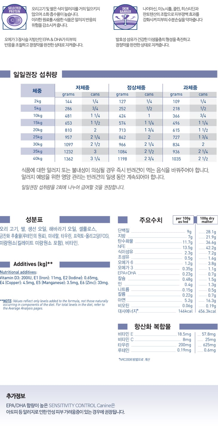 [로얄캐닌] 처방식 독 센시티비티 캔 410g - 음식알러지 콘트롤 덕앤라이스 처방식캔(강아지) RF12 상세 이미지 1