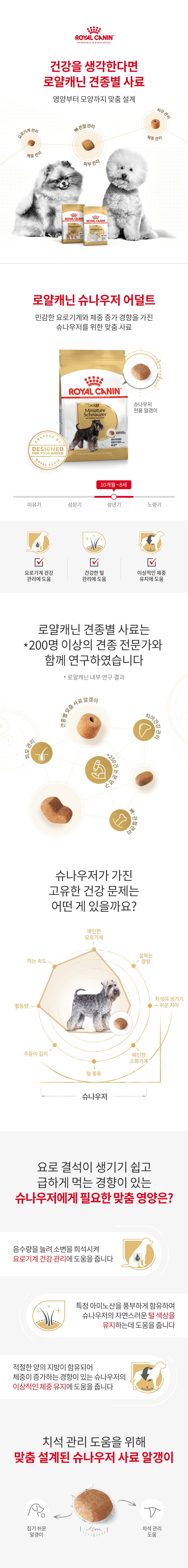 로얄캐닌 독 미니어쳐 슈나우저 어덜트 3kg AU11 상세 이미지 1