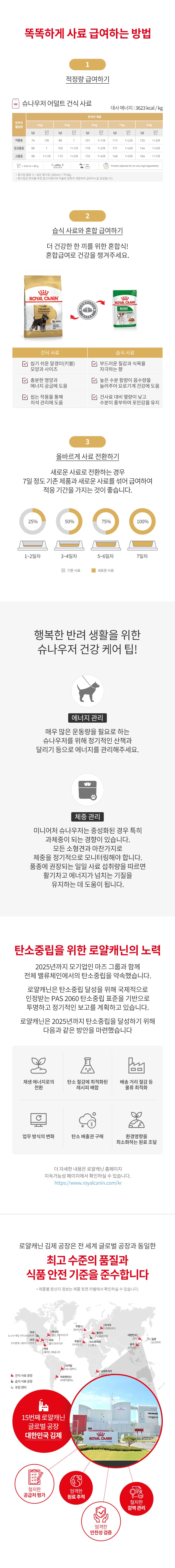 로얄캐닌 독 미니어쳐 슈나우저 어덜트 3kg AU11 상세 이미지 2