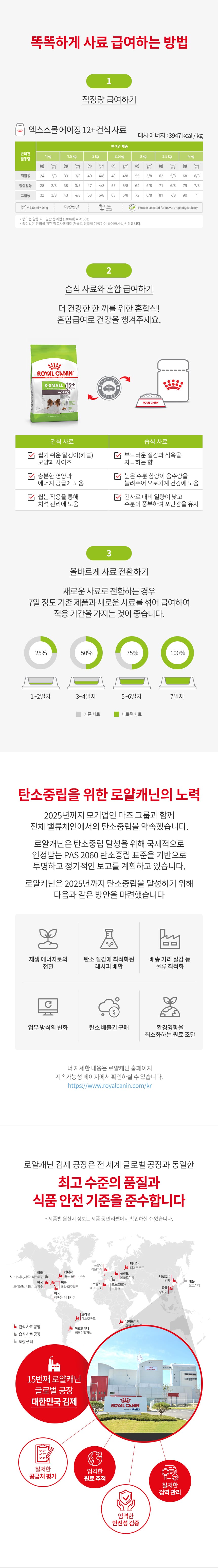로얄캐닌 독 엑스스몰 에이징 12+ 1.5kg RB18 상세 이미지 2