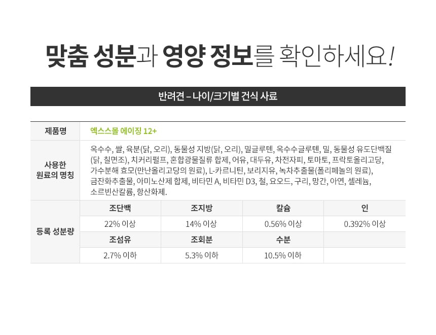 로얄캐닌 독 엑스스몰 에이징 12+ 1.5kg RB18 상세 이미지 3