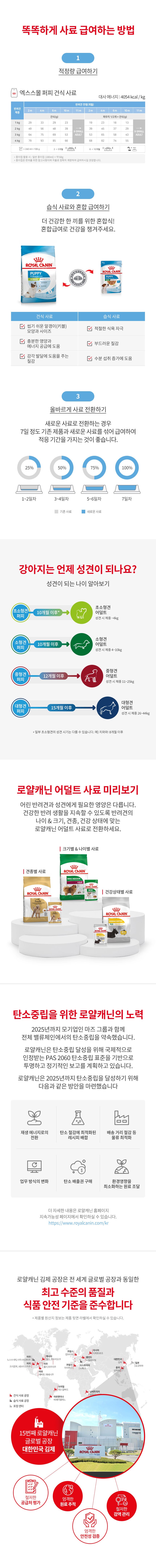 로얄캐닌 독 엑스스몰 퍼피 1.5kg RB07 상세 이미지 2