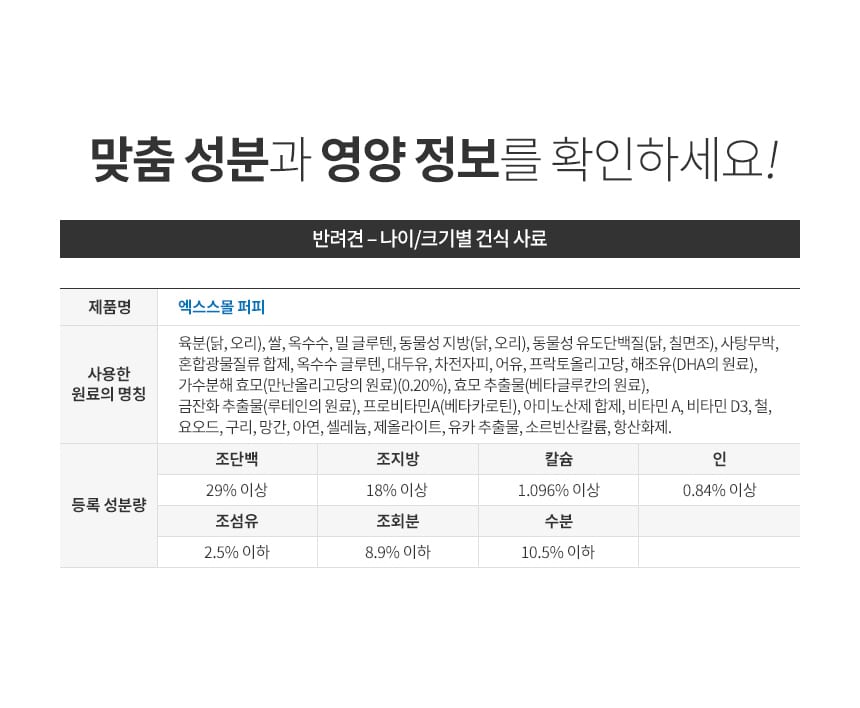 로얄캐닌 독 엑스스몰 퍼피 3kg BU3 상세 이미지 3