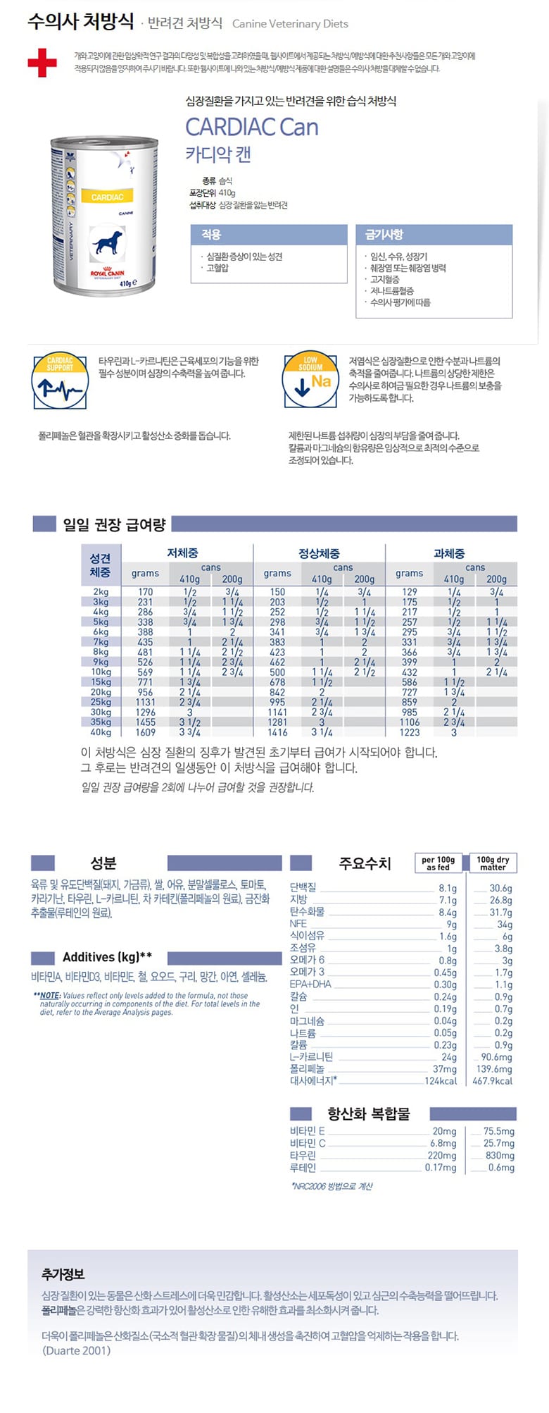 [로얄캐닌] 처방식 독 카디악 로프 인 캔 410g (강아지) RF20 상세 이미지 1