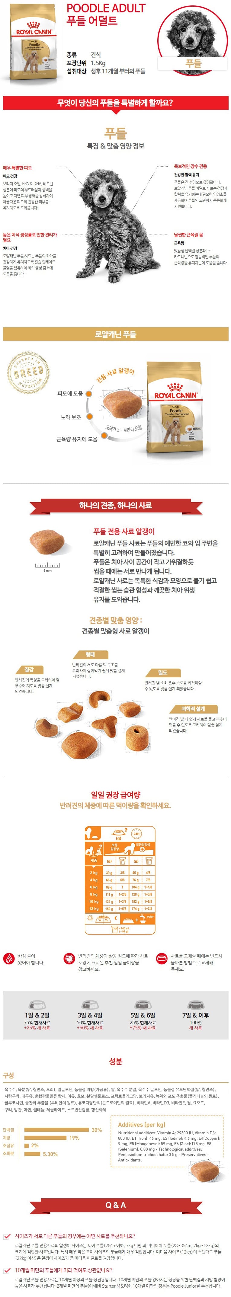 로얄캐닌 독 푸들 어덜트 1.5kg RB12 상세 이미지 1