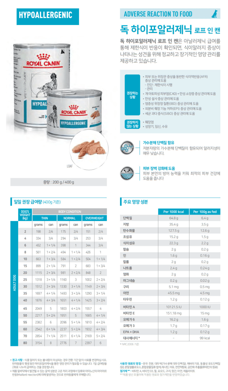 [로얄캐닌] 처방식 독 하이포알러제닉 캔 200g (강아지) RF21 상세 이미지 1