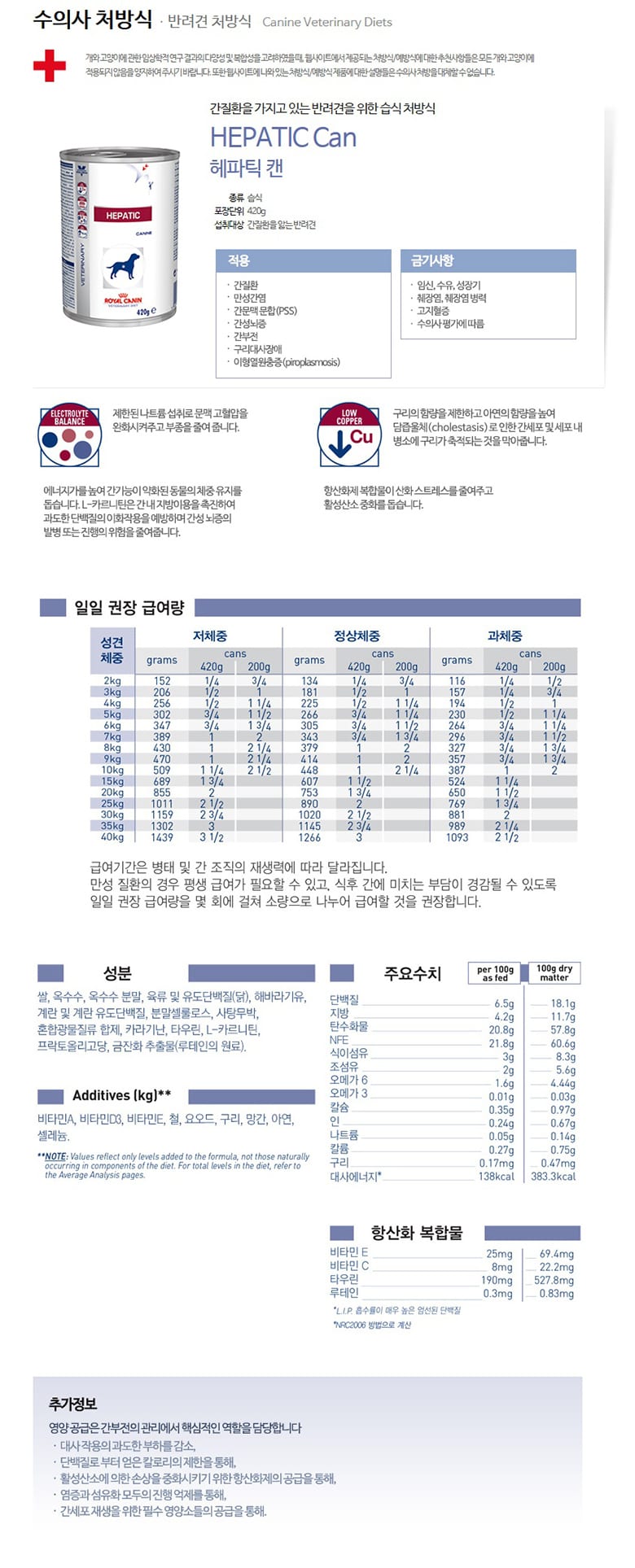 [로얄캐닌] 처방식 독 헤파틱 캔 420g (강아지) Dog  RF23 상세 이미지 1