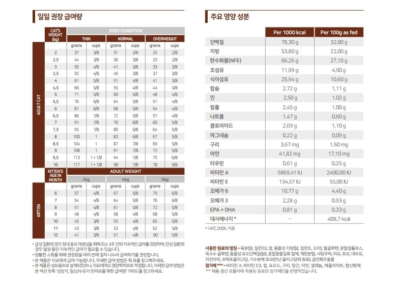 로얄캐닌 캣 가스트로 인테스티널2kg RC06 상세 이미지 2