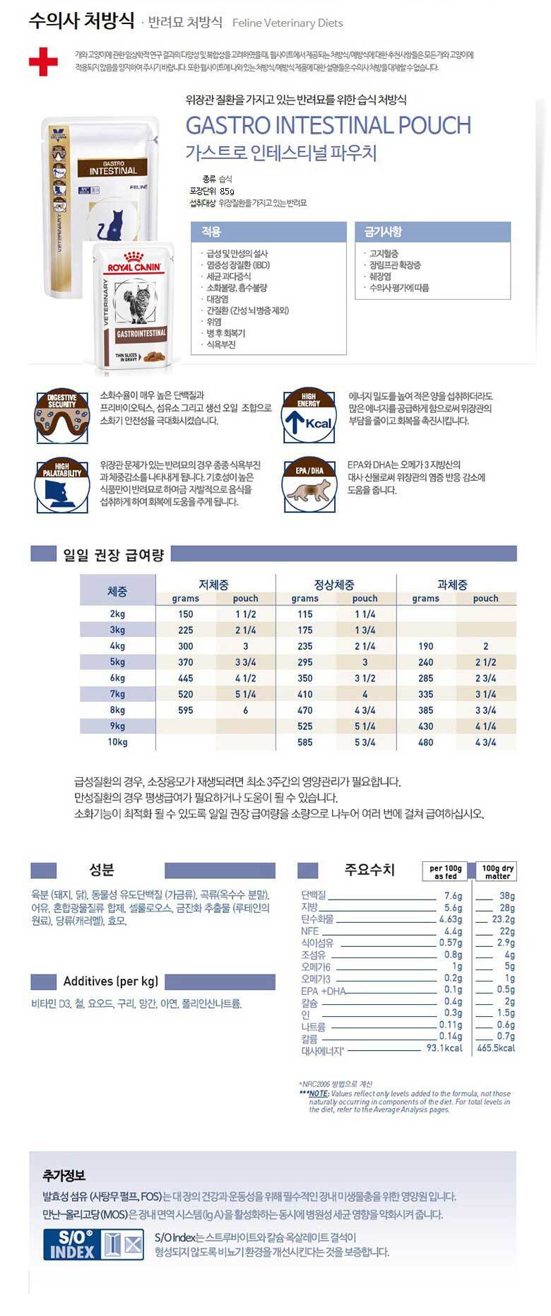 [로얄캐닌] 캣 가스트로 인테스티널 모더레이트 칼로리 파우치 85g 고양이 RF02 상세 이미지 1