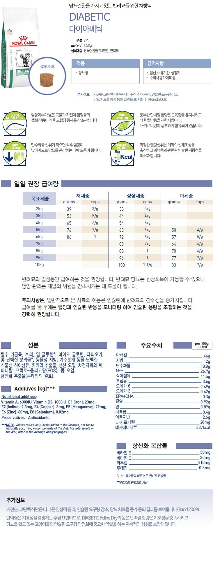 로얄캐닌 캣 다이아베틱1.5kg RC10 상세 이미지 1