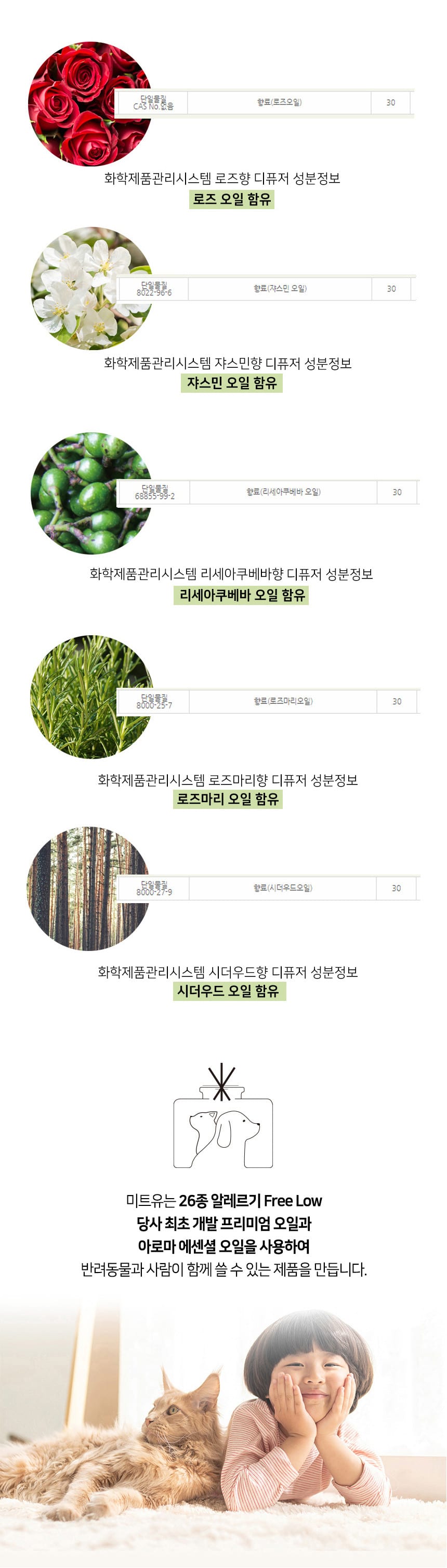미트유 강아지 고양이 디퓨저 쌀겨 아로마오일 실내 방향제 알러지 유발 물질 제외 상세 이미지 10