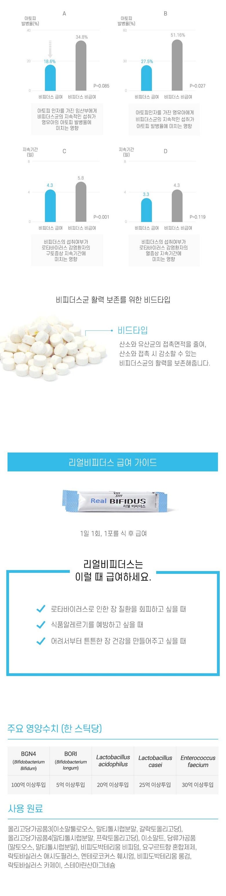 [에스틴] 리얼비피더스 캣 30포 60g 고양이 장건강 유산균 묽은변 변비 상세 이미지 2