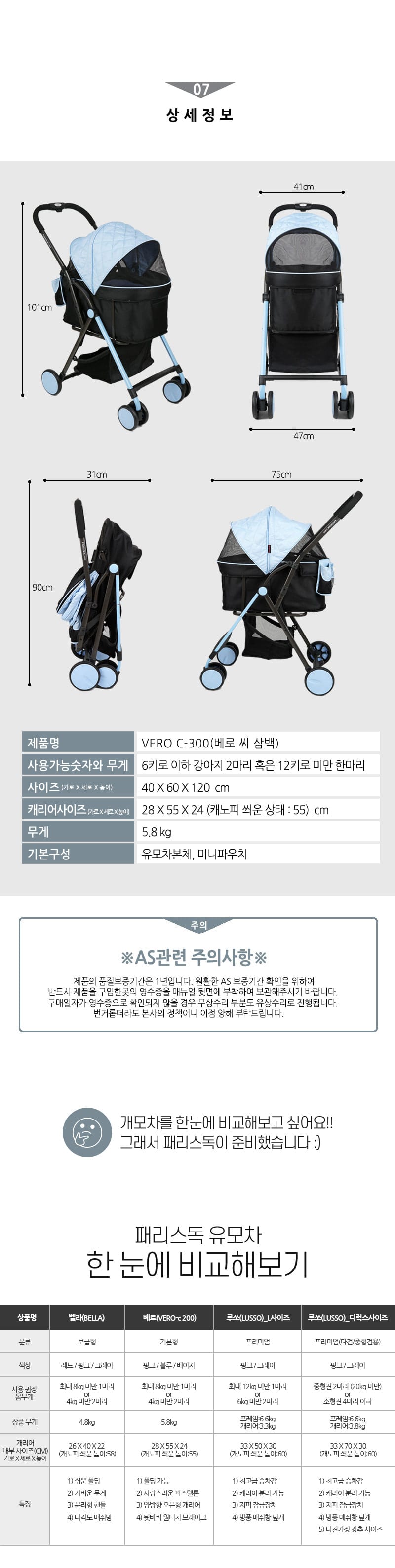 [패리스독] 베로c-300 유모차(블루) 상세 이미지 5