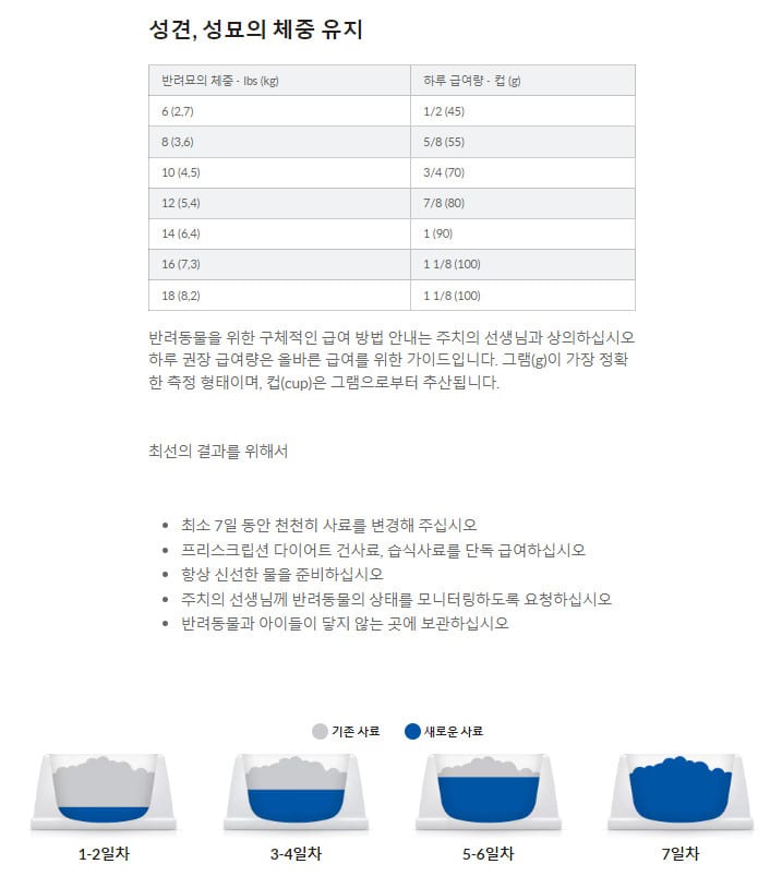 힐스 캣 c/d 고양이 멀티케어 스트레스 1.5kg HS04 하부요로질환 처방사료 상세 이미지 4