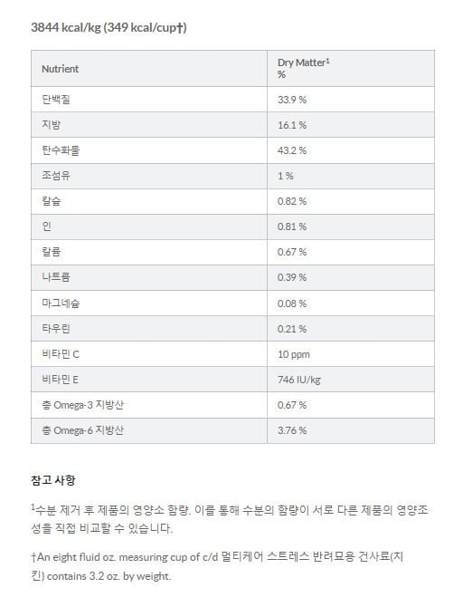 힐스 캣 c/d 고양이 멀티케어 스트레스 1.5kg HS04 하부요로질환 처방사료 상세 이미지 5