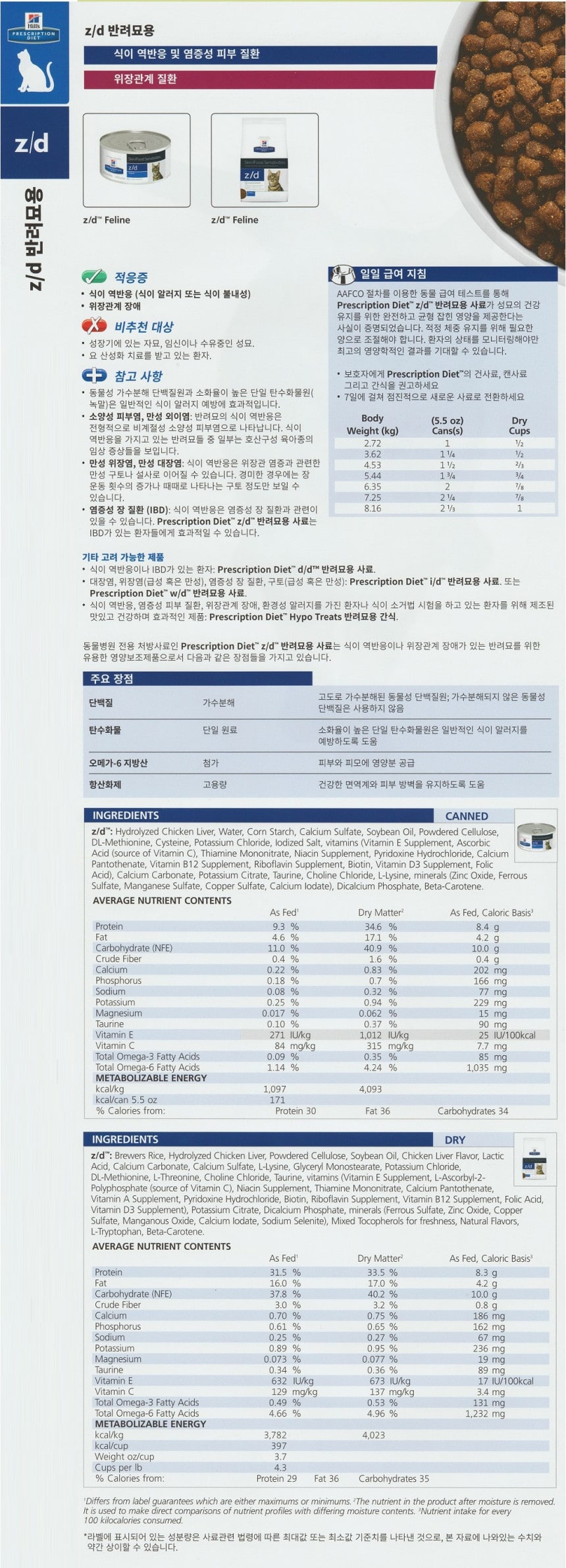 힐스 캣 z/d 1.81kg 푸드 센시티비티 HS05 알러지 처방사료 식이역반응 위장장애 상세 이미지 1