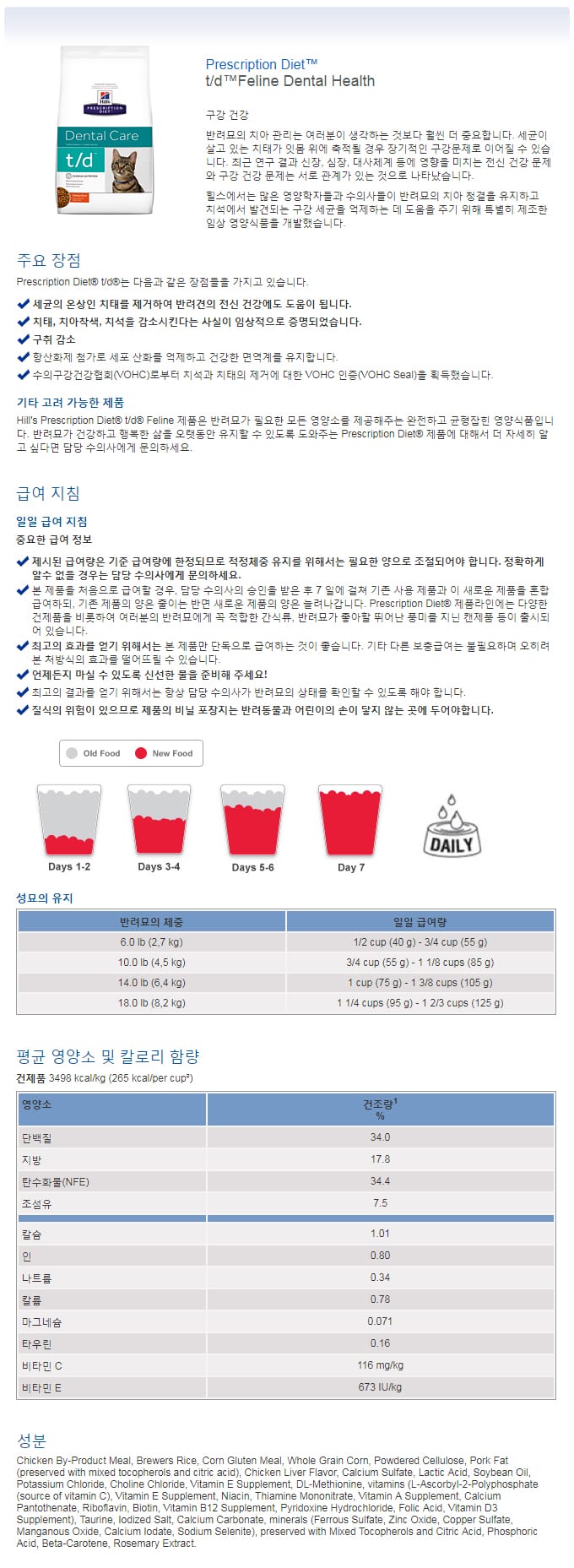 힐스 캣 t/d 1.5kg 덴탈 케어  HS06 치주질환 처방사료 입냄새 치석제거 상세 이미지 1