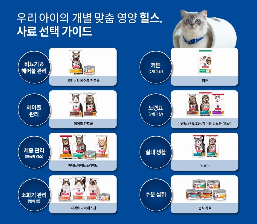 힐스 캣 어덜트7+ 헤어볼 어덜트 1.58kg HS15 고양이 천연섬유소 헤어볼감소 상세 이미지 6
