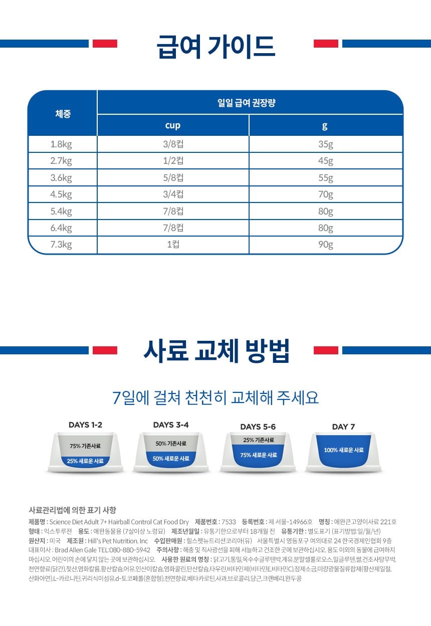 힐스 캣 어덜트7+ 헤어볼 어덜트 1.58kg HS15 고양이 천연섬유소 헤어볼감소 상세 이미지 7