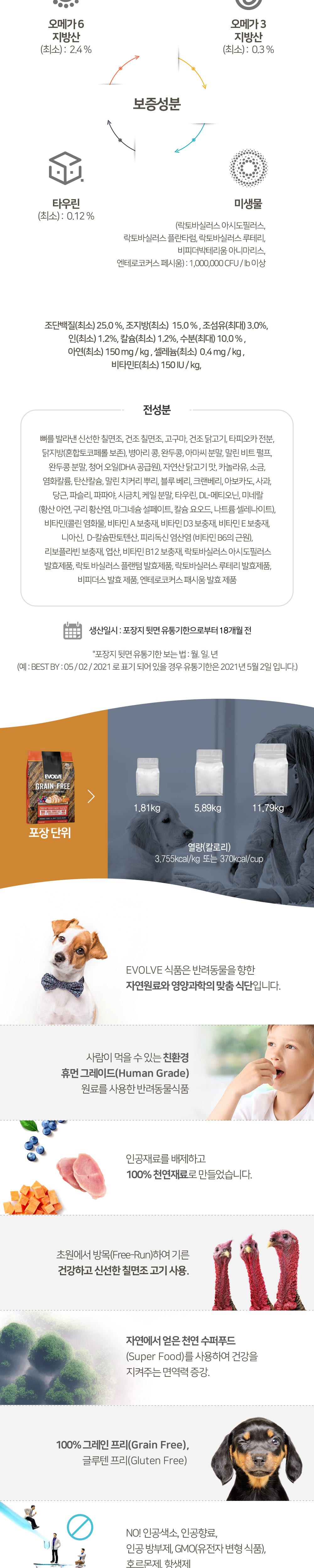 이볼브 독 그레인프리 칠면조 5.89kg 상세 이미지 2
