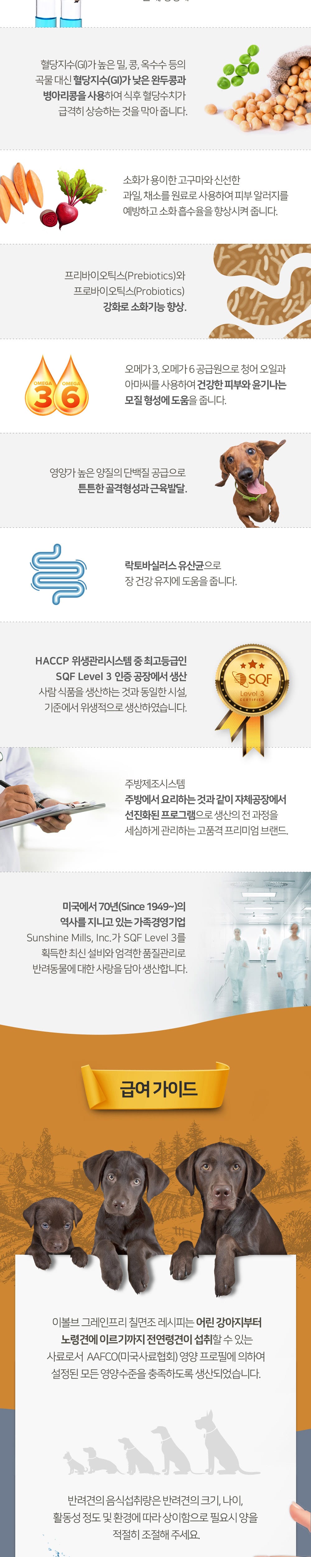 이볼브 독 그레인프리 칠면조 5.89kg 상세 이미지 3