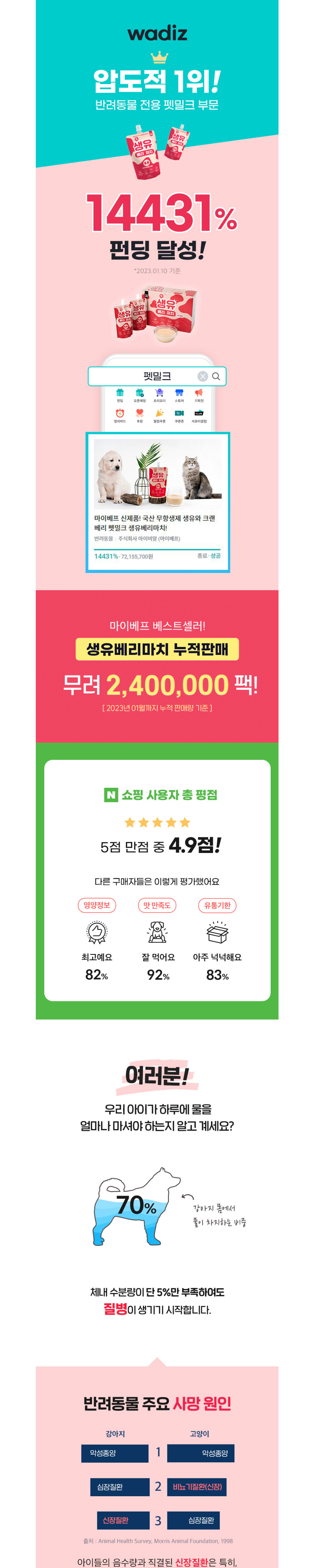 마이베프 생유베리마치 강아지 우유 펫밀크200ml 상세 이미지 1