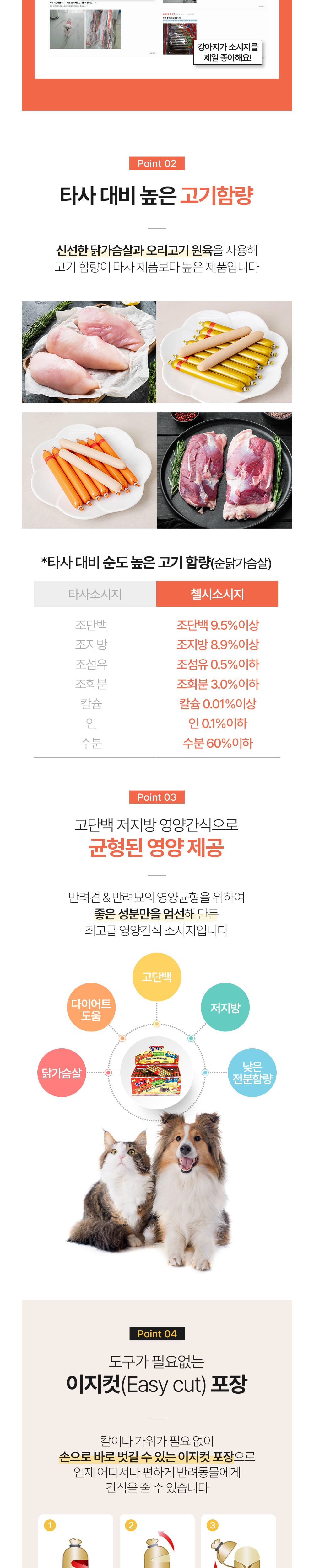 [도기프랜드] 첼시 프리미엄 닭가슴살 소세지 덕용(1BOX)120p 상세 이미지 3