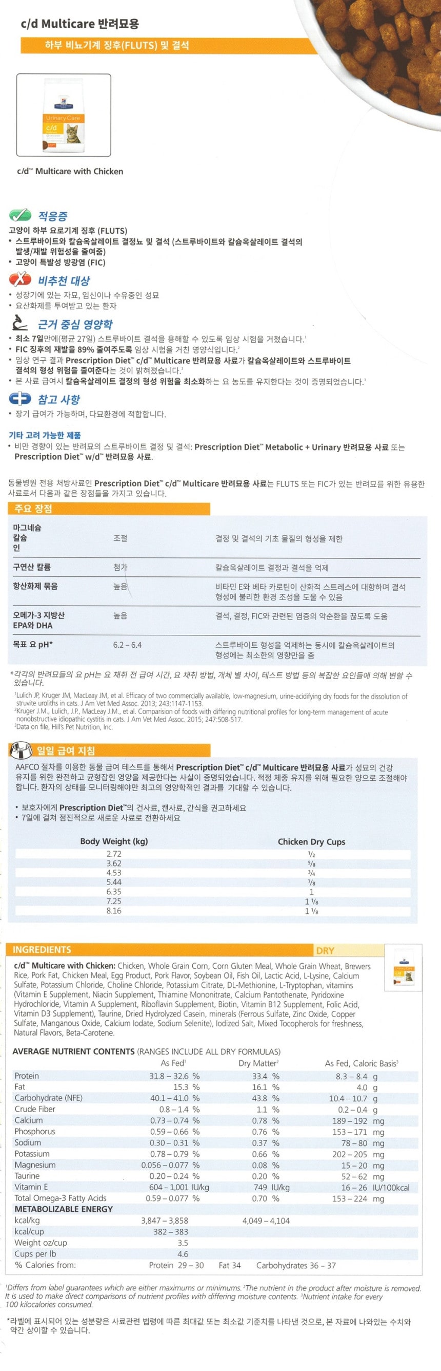 힐스 고양이 C/D 유리너리케어 1.5kg HS03  비뇨기 결석 관리 상세 이미지 2