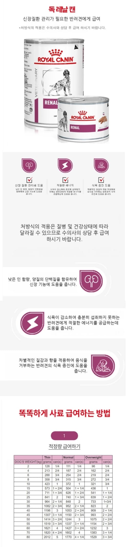 로얄캐닌 독 레날 캔 200G RF27 신장질환 처방사료 상세 이미지 1